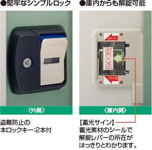 玄関ドア、窓リフォーム、フェンス取付け、外構工事 エクステリア工事