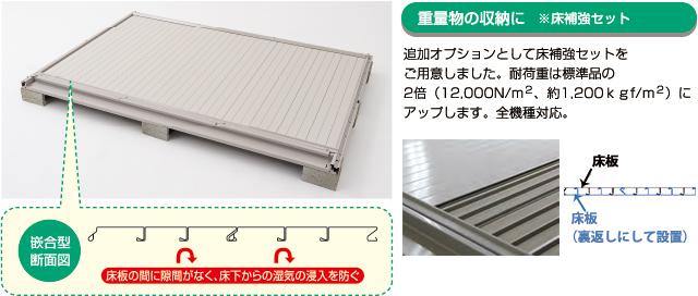 玄関ドア、窓リフォーム、フェンス取付け、外構工事 エクステリア工事