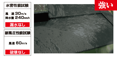 屋根の上にルーフィングと新しい屋根材をかぶせる工法 屋根カバー工法