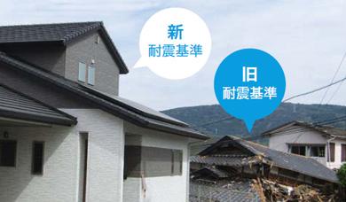 屋根葺替え工事プラン