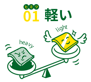 屋根葺替え工事プラン